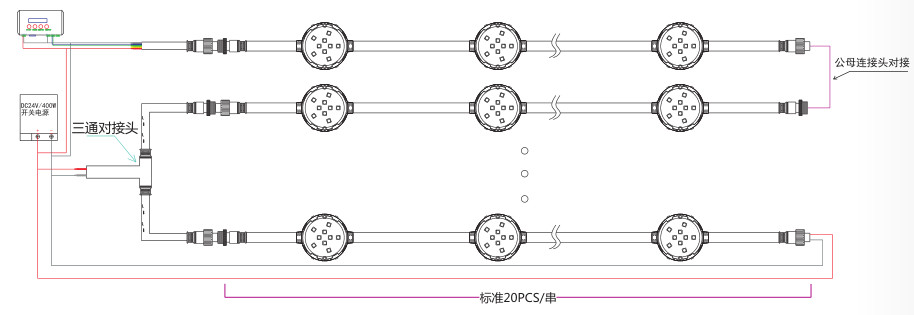 腾博会官网·专业效劳,诚信为本